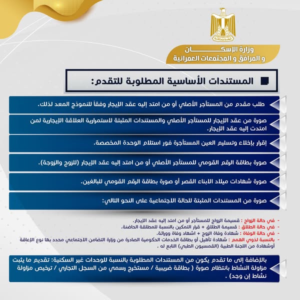 “الإسكان” تحدد آلية تلقي طلبات مستأجري “الإيجار القديم” للوحدات البديلة بدءًا من أكتوبر لمدة 3 أشهر