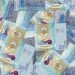 استقرار سعر الدينار الكويتي اليوم في البنوك المصرية