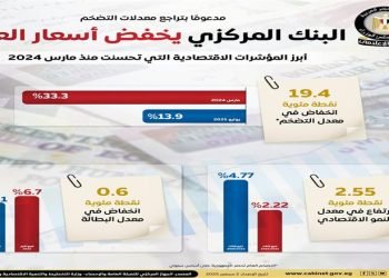 مجلس الوزراء: التضخم السنوي تراجع إلى 13.9% في يوليو 2025