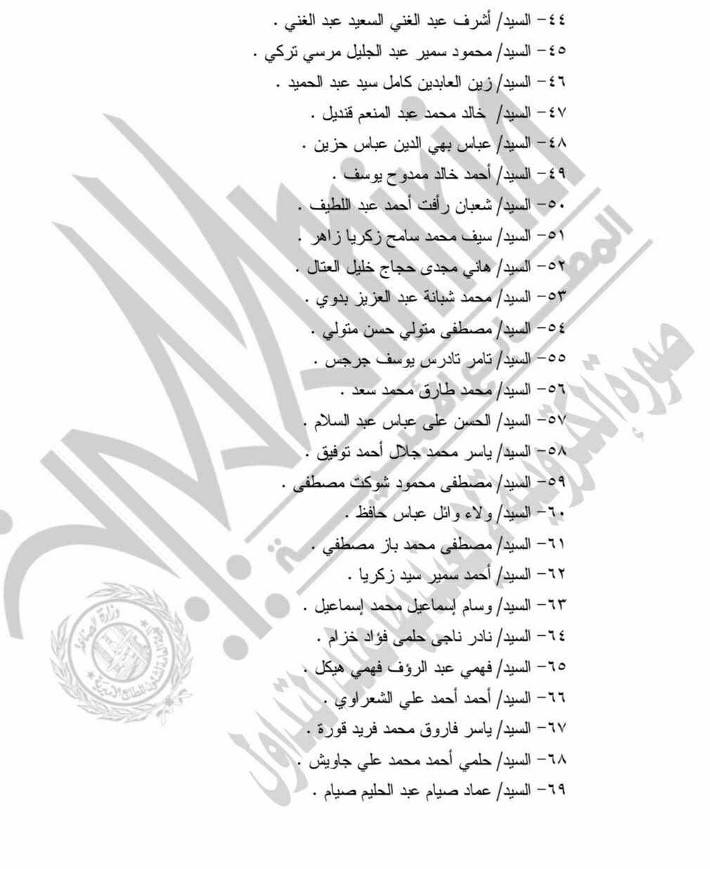 بالأسماء.. قائمة المعينين في مجلس الشيوخ