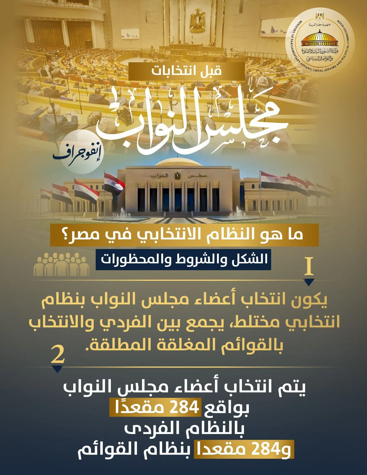 وزارة الشؤون النيابية تطلق حملة توعوية للمواطنين قبيل انتخابات مجلس النواب