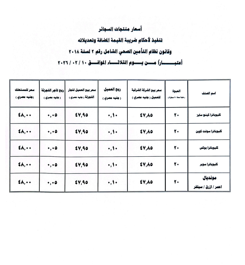 الشركة الشرقية للدخان تعلن زيادة أسعار السجائر بدءًا من غدٍ الثلاثاء