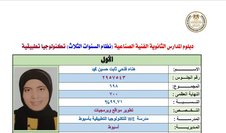 بالأسماء والصور.. ننشر قائمة أوائل الدبلومات الفنية 2026